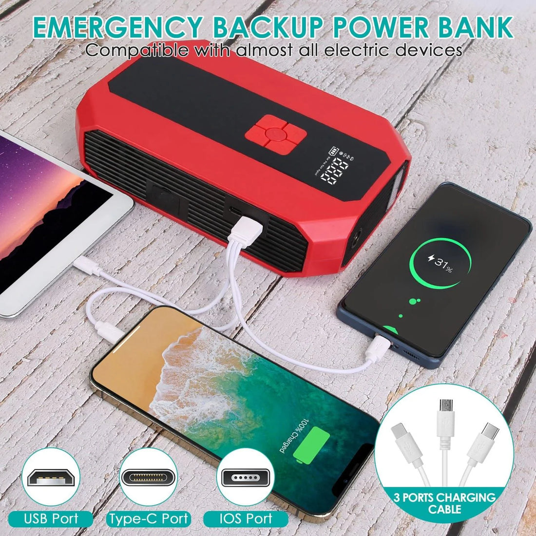 1Pc Portable Car Jump Starter Air Compressor 1500A 400PSI Car Battery Charger Jump Starter Power Bank LED Flashlight Digital Tire Inflator for 4.0L Gasoline or 2.0L Diesel Engine