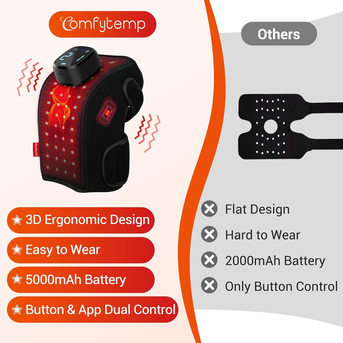 Cordless Red Light Therapy Knee Wrap, Vibration Massage, 3D
