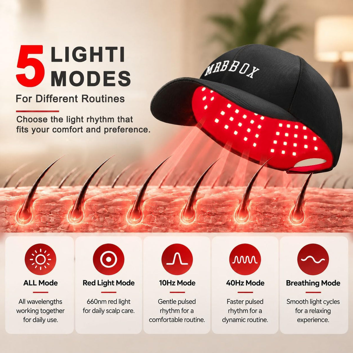 Red Light Hair Growth Cap, Upgraded 180 Tri-Chip Leds, Full Scalp Coverage