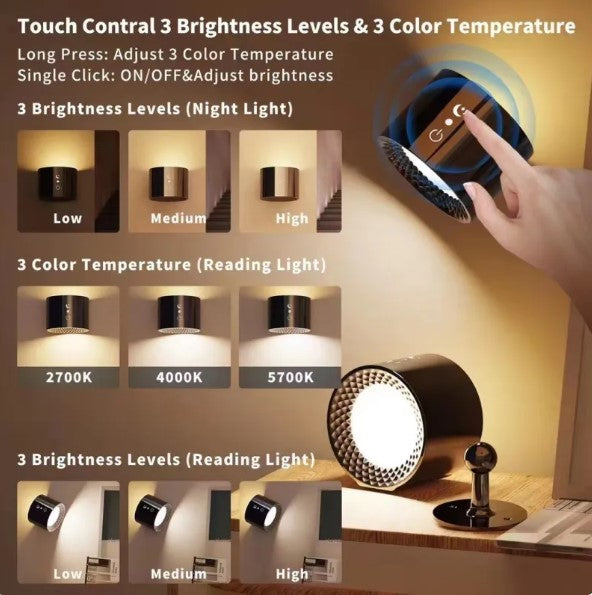 360 Degree Rotatable LED Wall Light