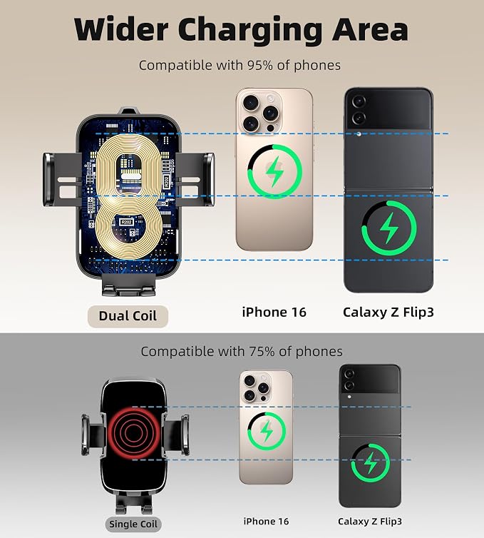 15W Dual-Coil Wireless Car Charger Phone Holder – Auto-Clamping Cup & Vent Mount for iPhone & Samsung