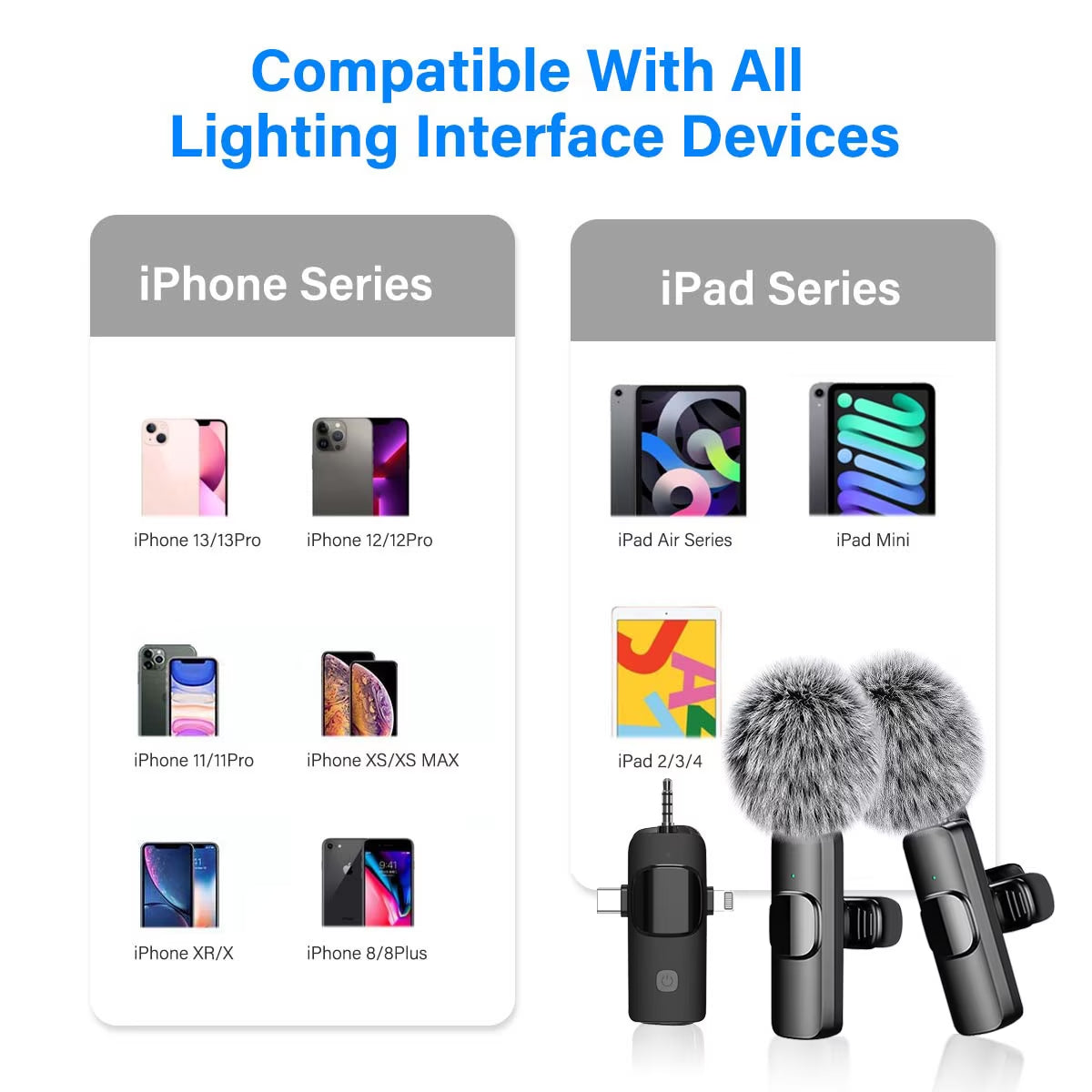 3 in 1 Wireless Lavalier Microphone for Iphone, Android, Camera, Noise Reduction Mini Microphone, Wireless Microphones Double Mics for Video Recording Vlog Podcast