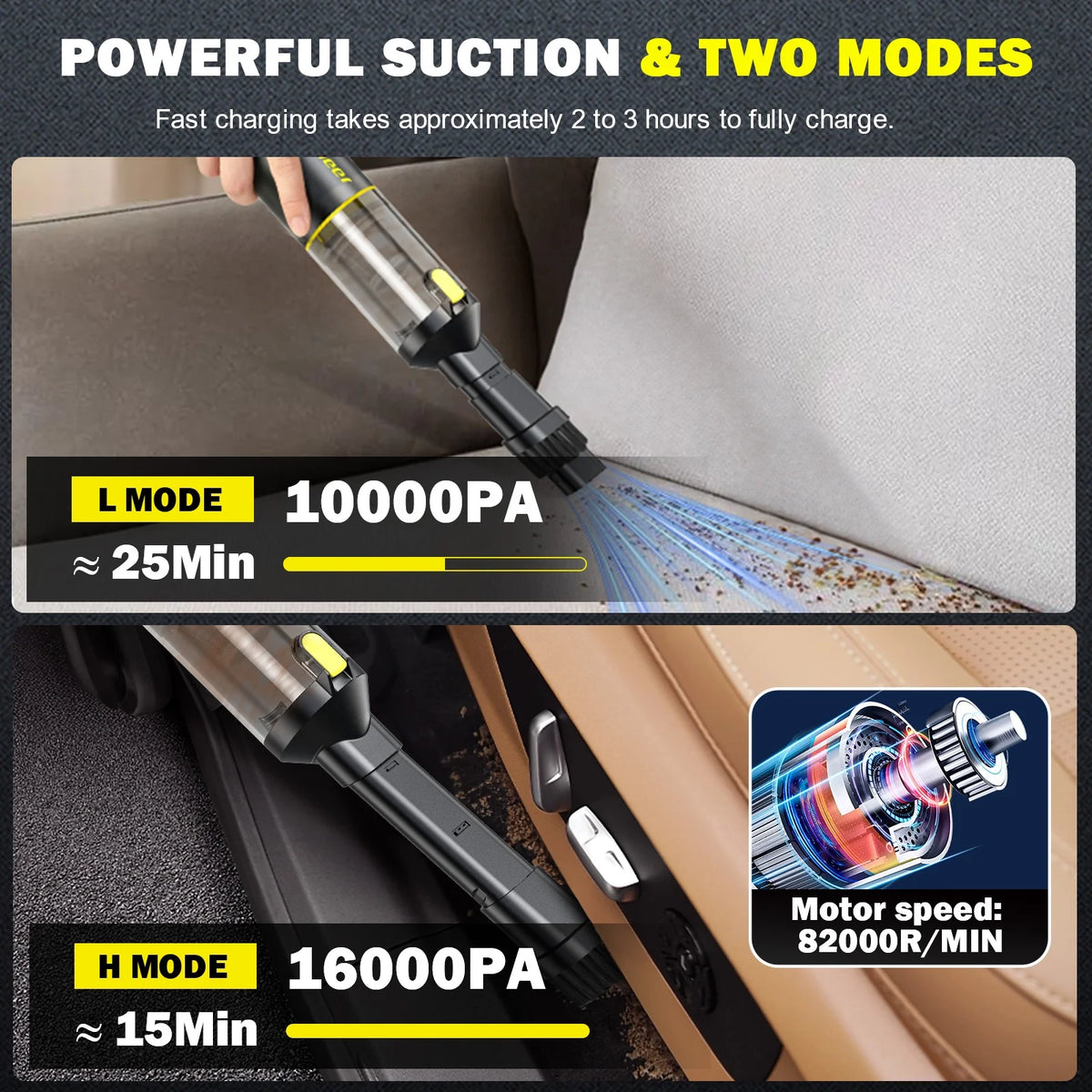 Handheld Vacuum Cordless, Portable Car Vacuum Cleaner, 16KPA Powerful Suction for Car Home Pet