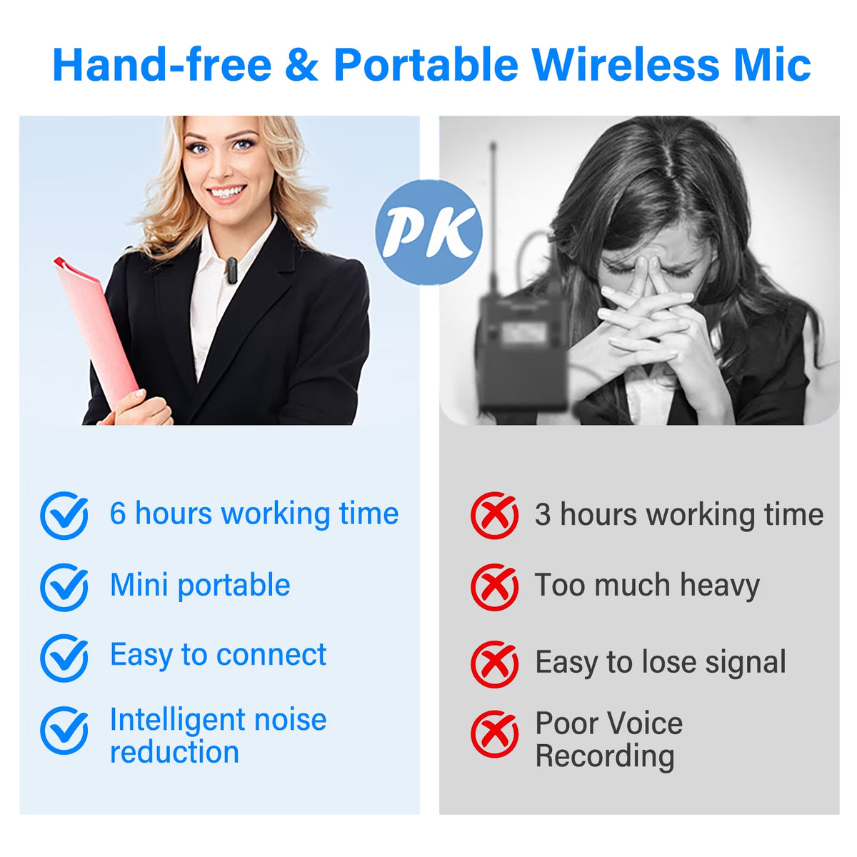 3 in 1 Wireless Lavalier Microphone for Iphone, Android, Camera, Noise Reduction Mini Microphone, Wireless Microphones Double Mics for Video Recording Vlog Podcast
