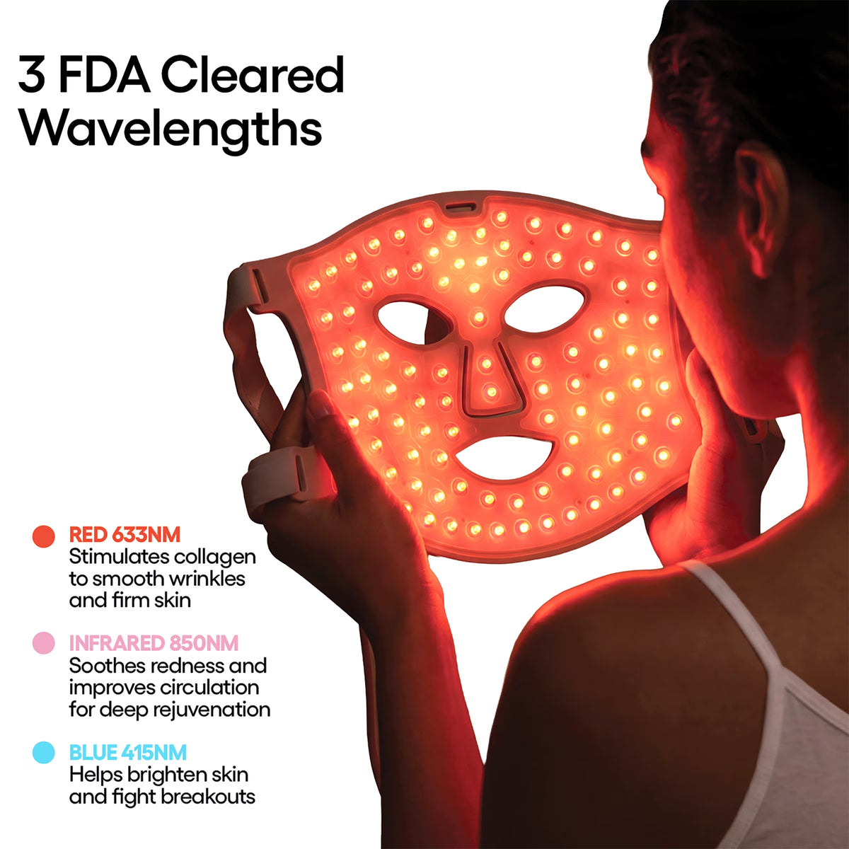 Red Light Therapy LED Face Mask, Silicone, 225 Leds, Adjustable, Collagen Boosting Anti-Aging for Radiant Skin